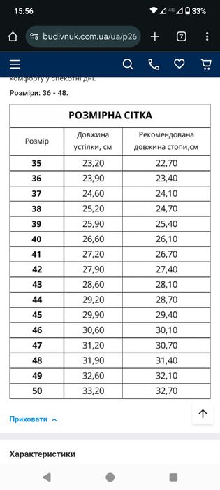 Взуття робоче Firsty