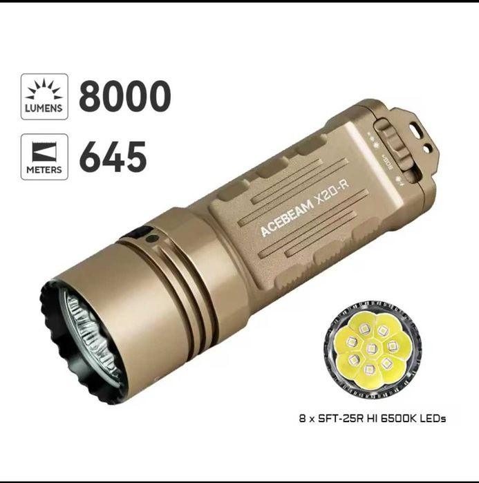 Фонарик  Acebeam X20-R, pokelit, EC20, Klarus Flat Tac X1