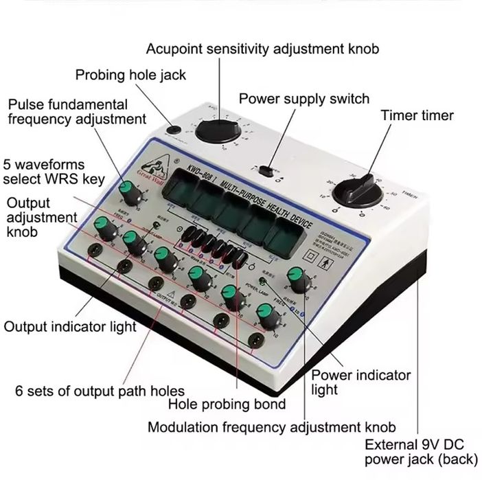 Профессиональный миостимулятор массажёр акупунктурный для иглотерапии