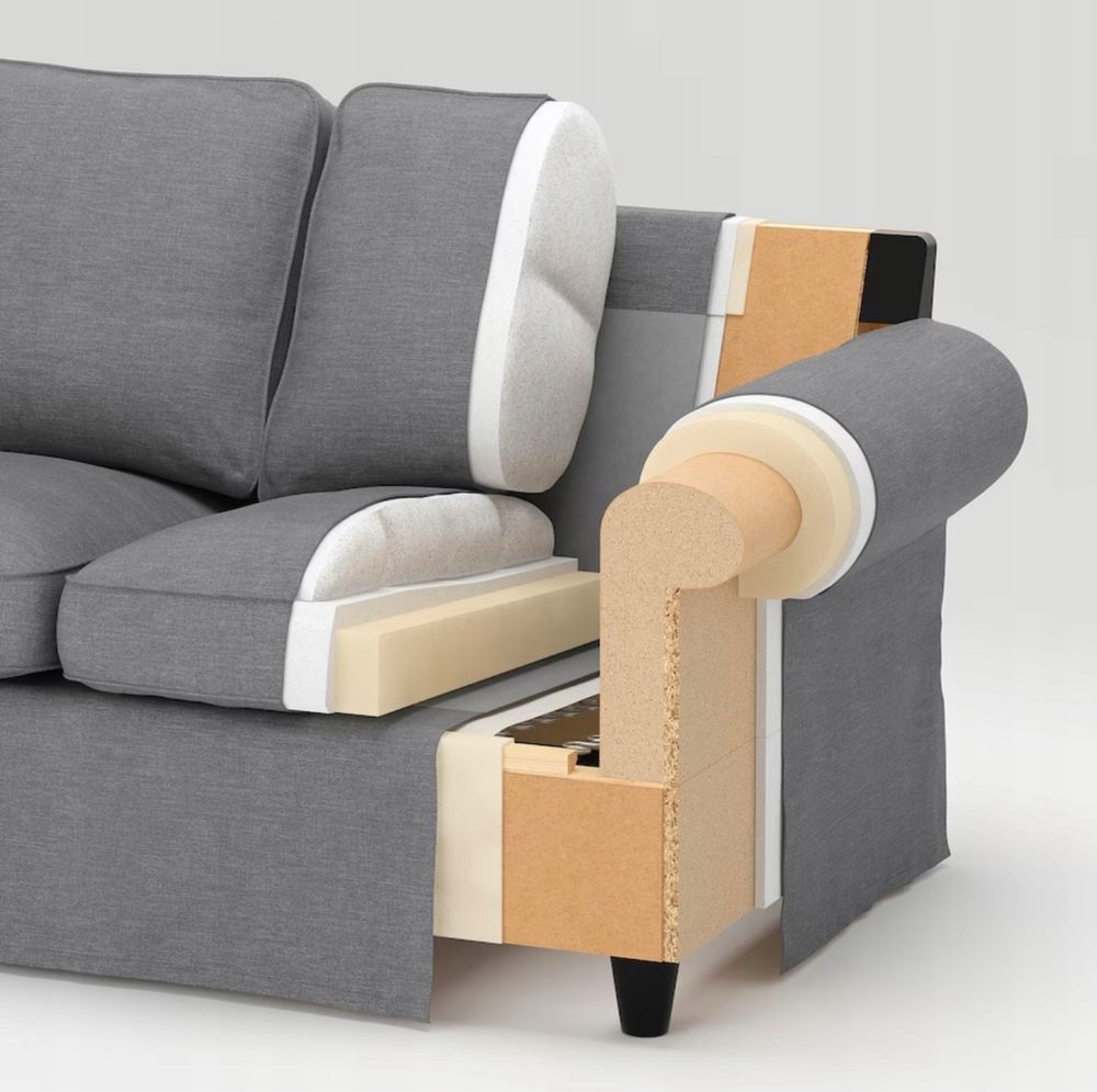 Sofa IKEA ektorp rozkladana AKTUALNE