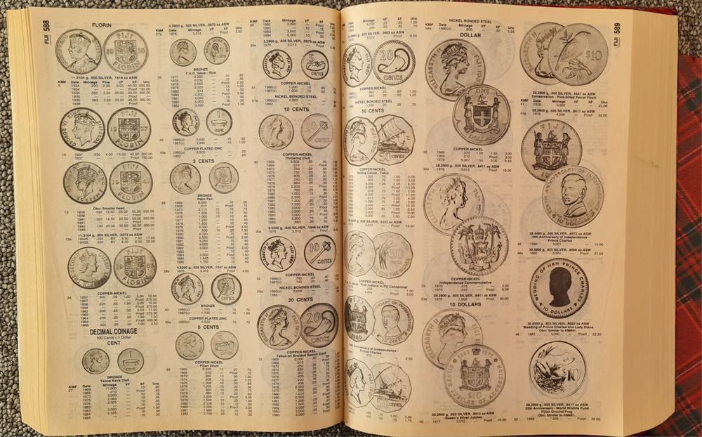 World coins 24 edycja z 1998 roku Krause