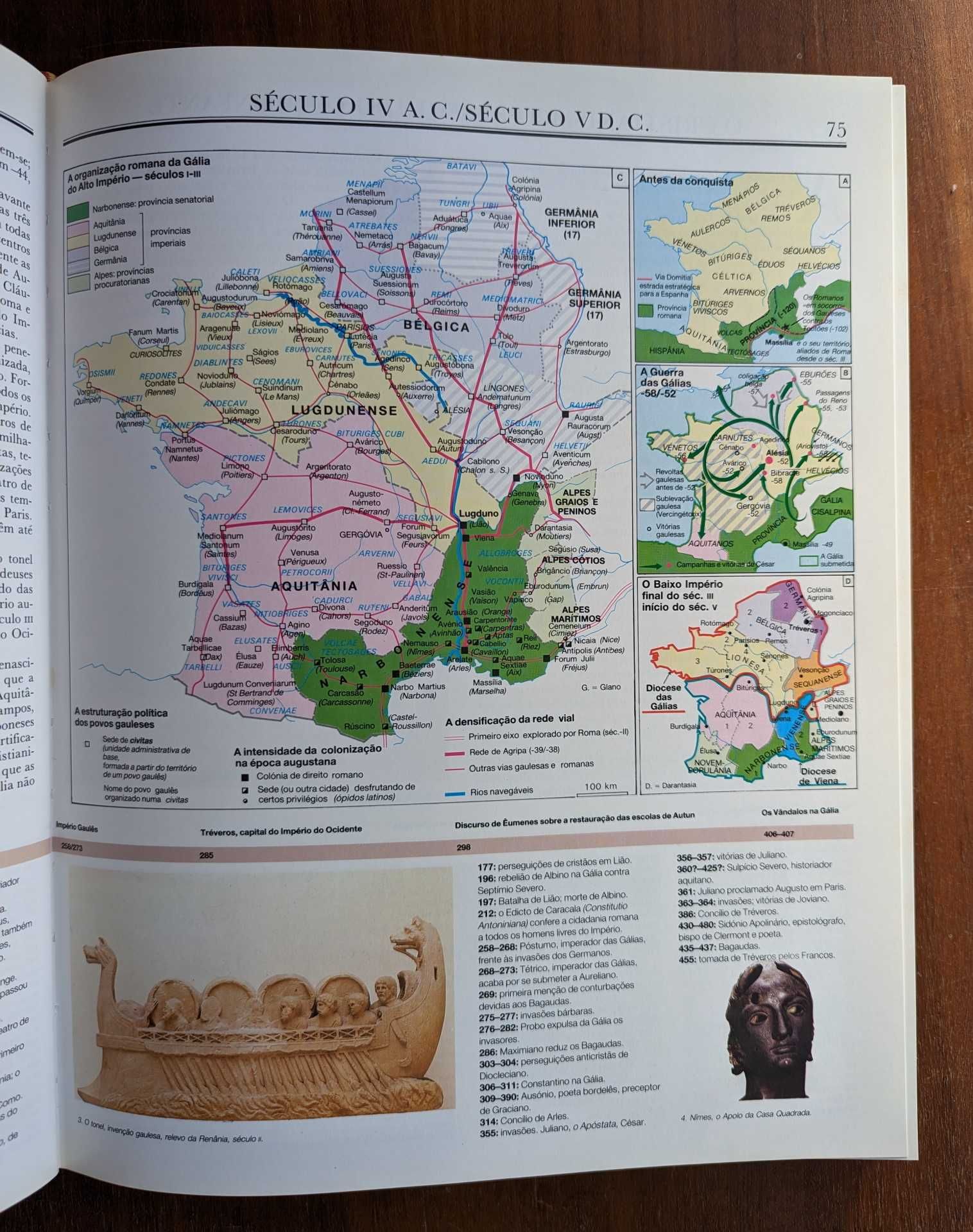 Atlas Histórico, Círculo de Leitores