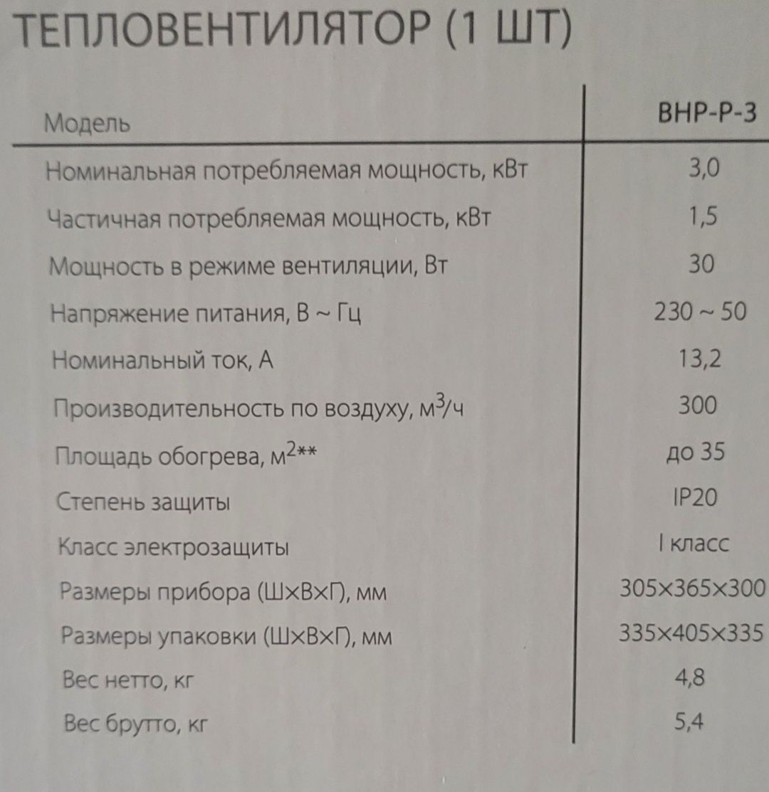 Тепловая пушка тепловентилятор