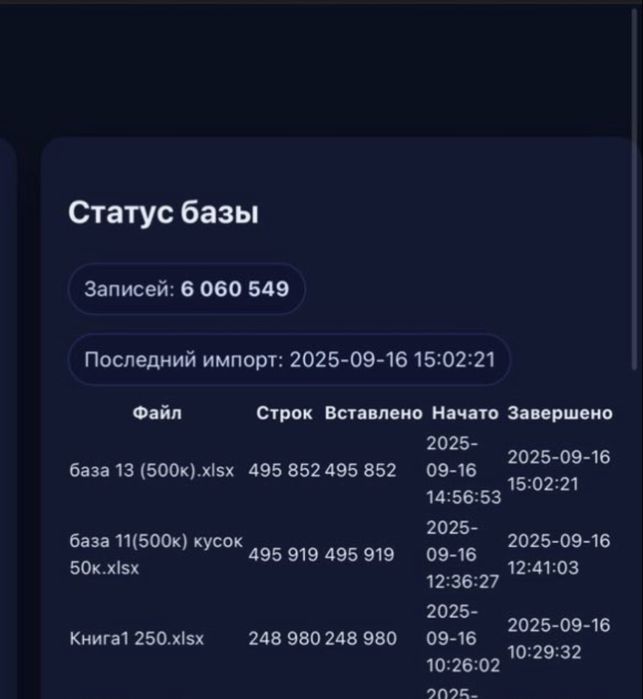 База даних • Парсинг• Пошук даних з відкритих джерел • Лідогенерація