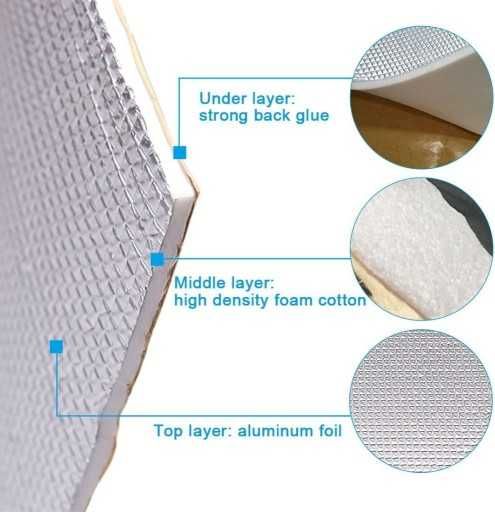 Mata dźwiękoszczelna do izolacji akustycznej 152x100cm