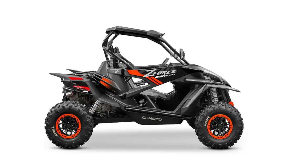 ZFORCE 1000 Sport R
