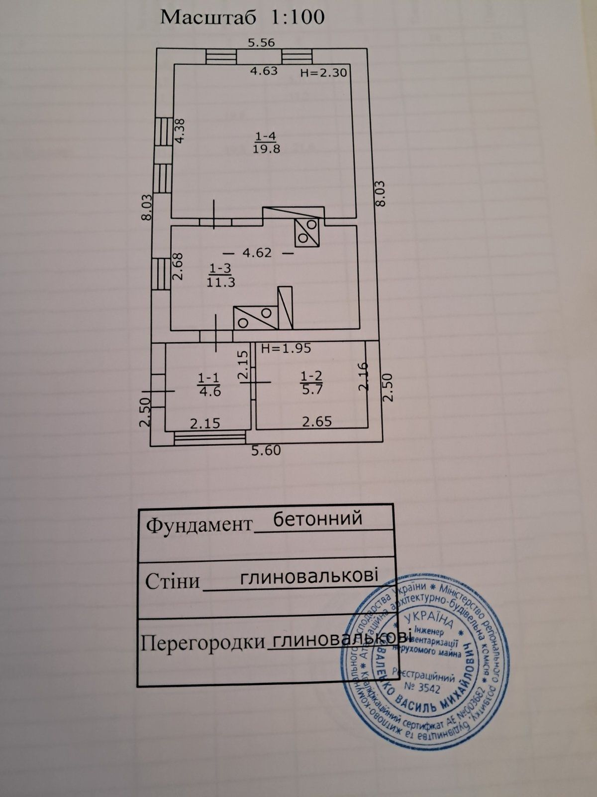 Продам будинок с землею напряму від власника