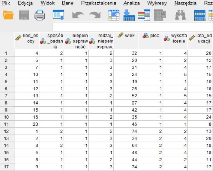 statystyka SPSS - korepetycje