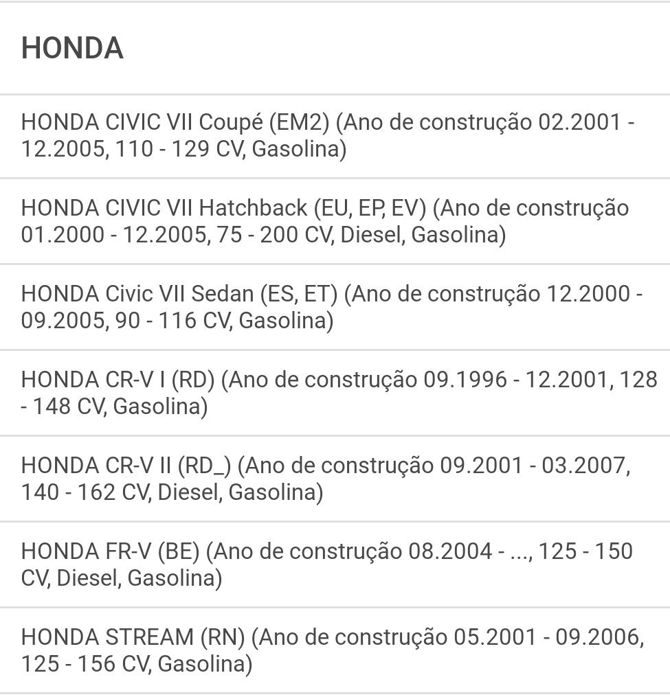 Apoios suspensão superior frente Honda
