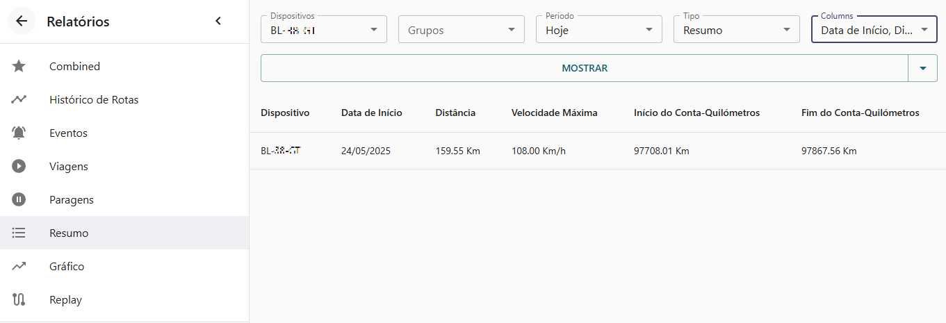 Localizador Rasteador GPS Tracker