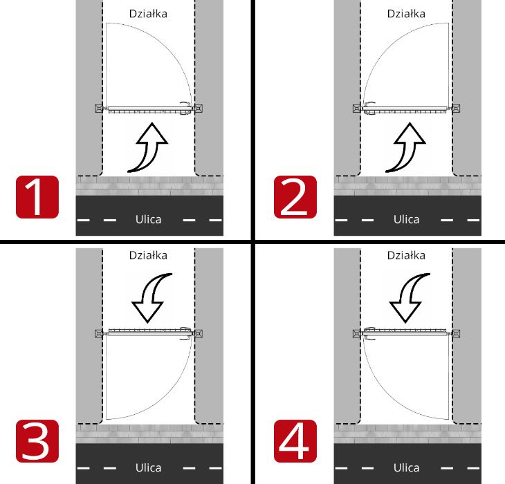 Furtka wejściowa ogrodzeniowa ogrodzenie drzwi do ogrodu panel brama