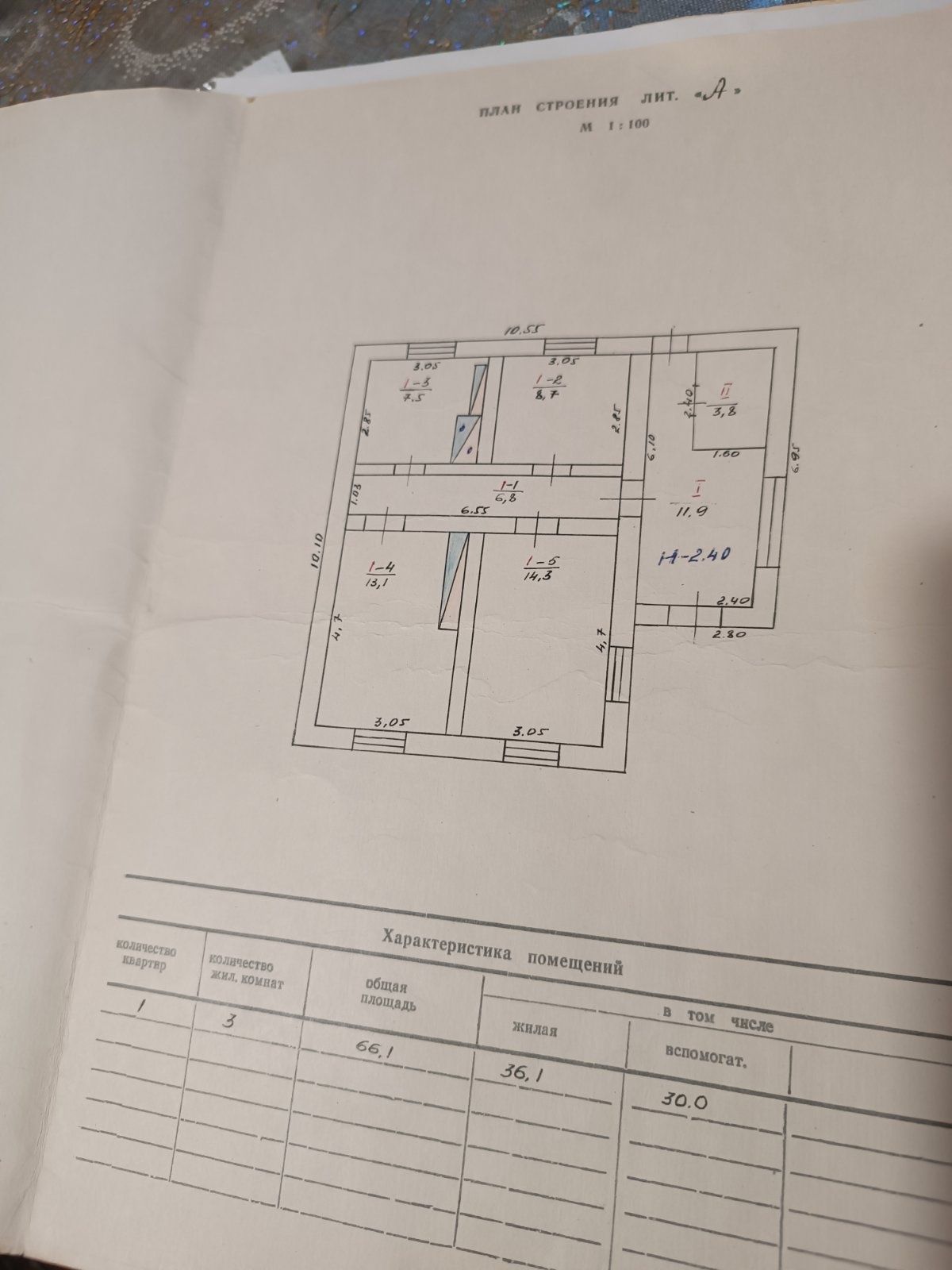 Продам житловий будинок