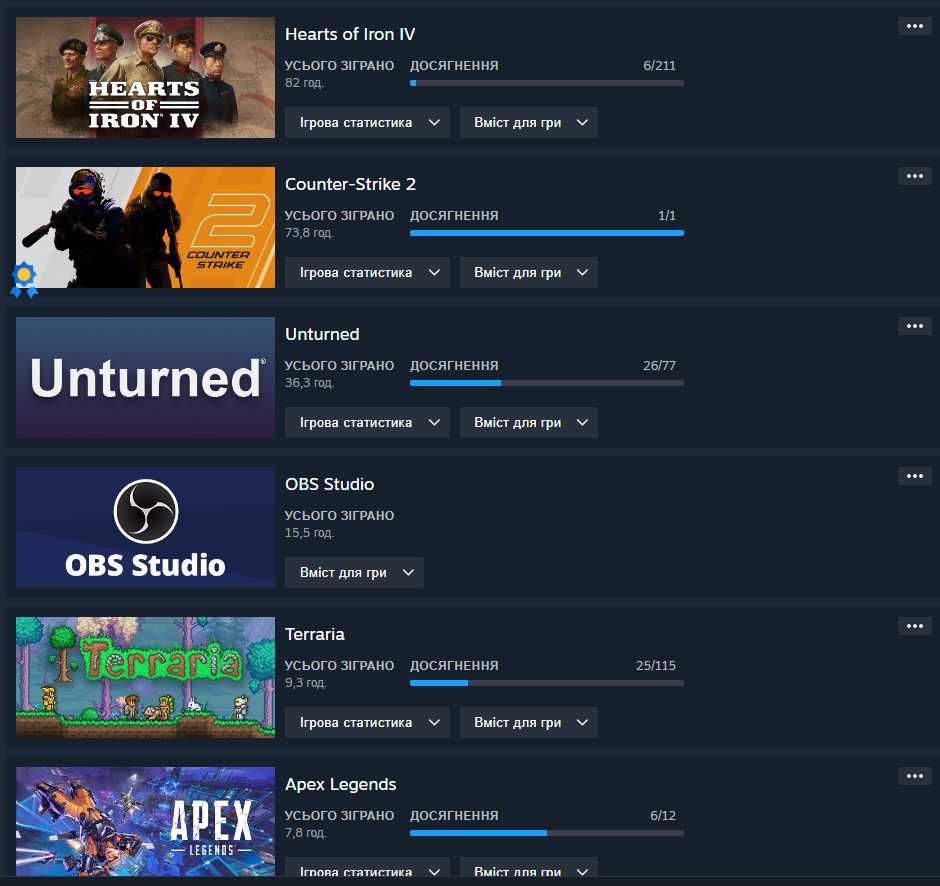 Продам аккаунт Steam, є ігри: Rust. GTA 5. ETS 2. Hearts of iron 4.