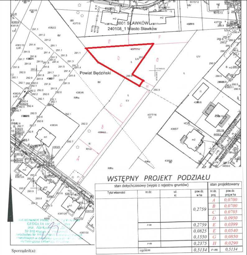 Sprzedam działkę budowlaną w Sławkowie PAŃSKA GÓRA 950m2 PIĘKNA OKOLI