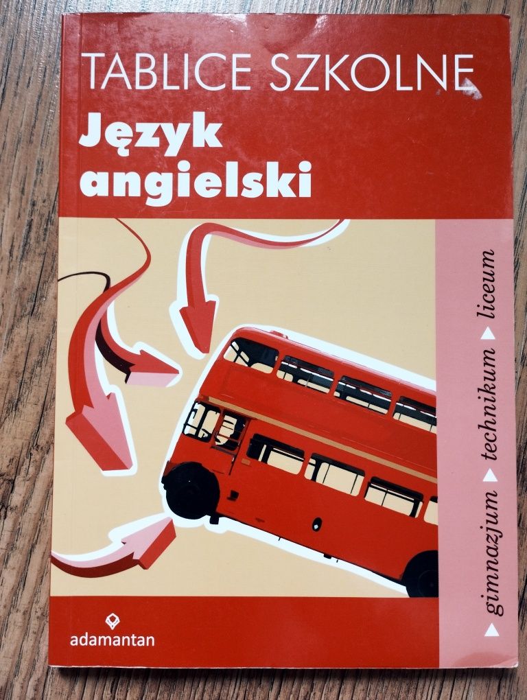 Tablice szkolne. Język angielski
