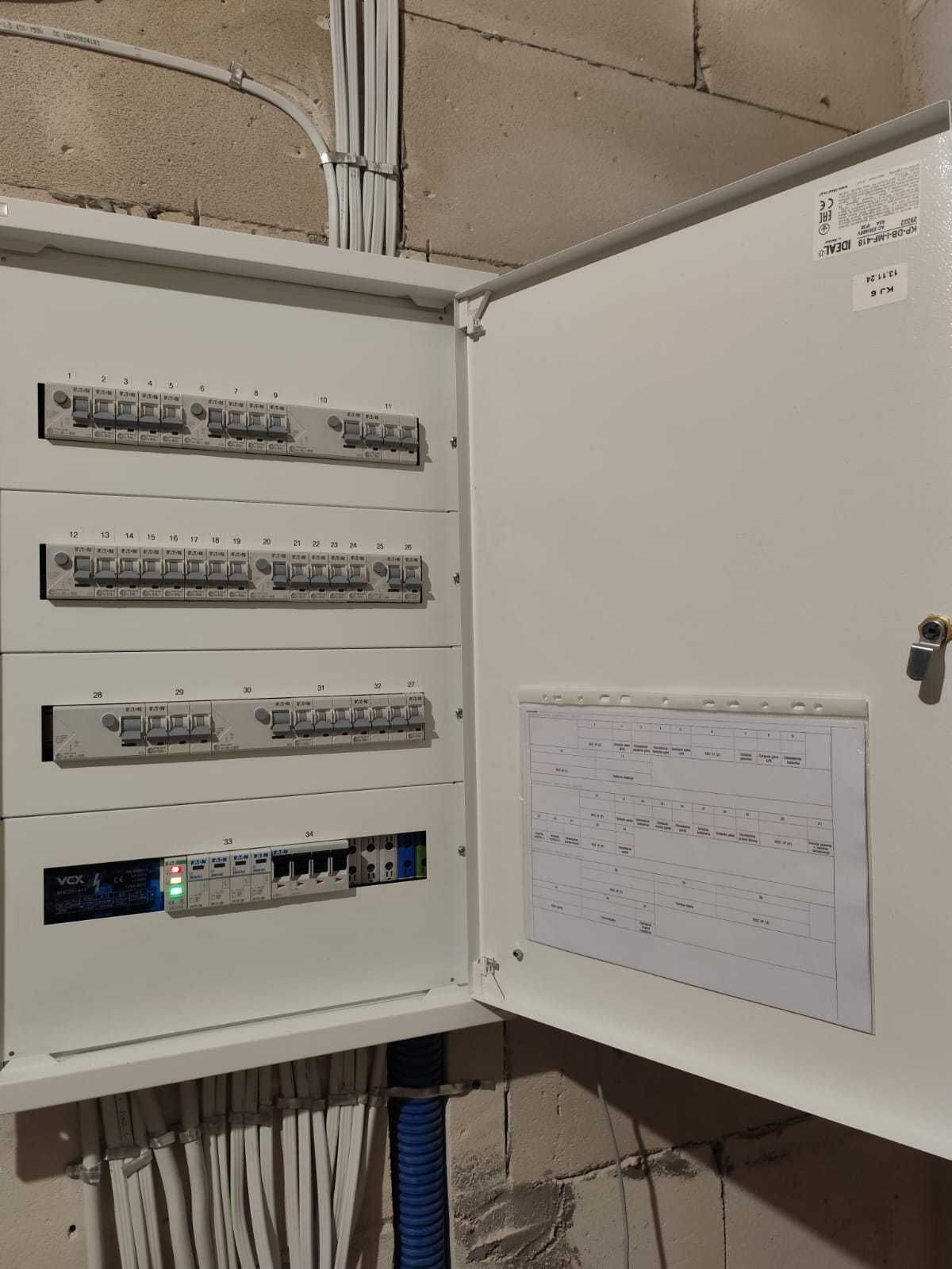 Elektryka/Automatyka/Monitoring/Usuwanie awarii