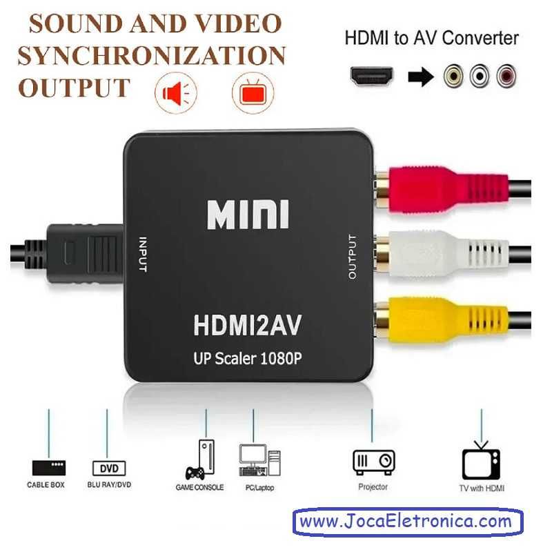 Conversor Adaptador MINI de HDMI para AV 1080P