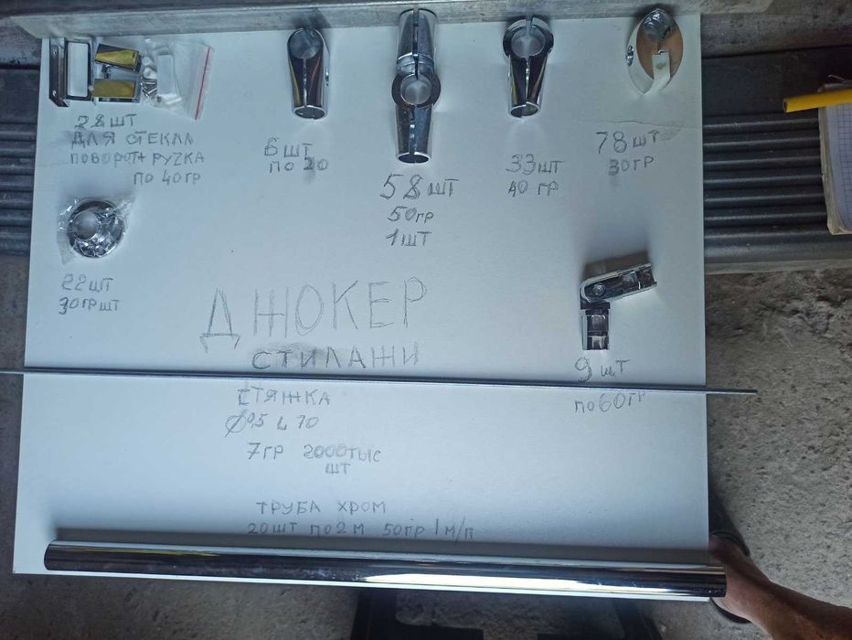 кріплення та фурнітура для стелажів. Система Джокер