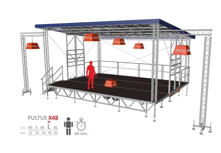 Scena mobilna 8x6m - Wynajem