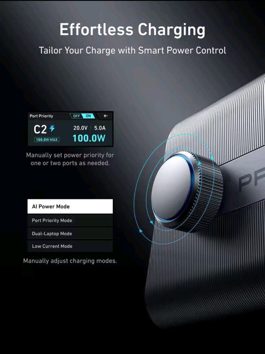 Зарядний пристрій Anker Prime 250W GaN Prime