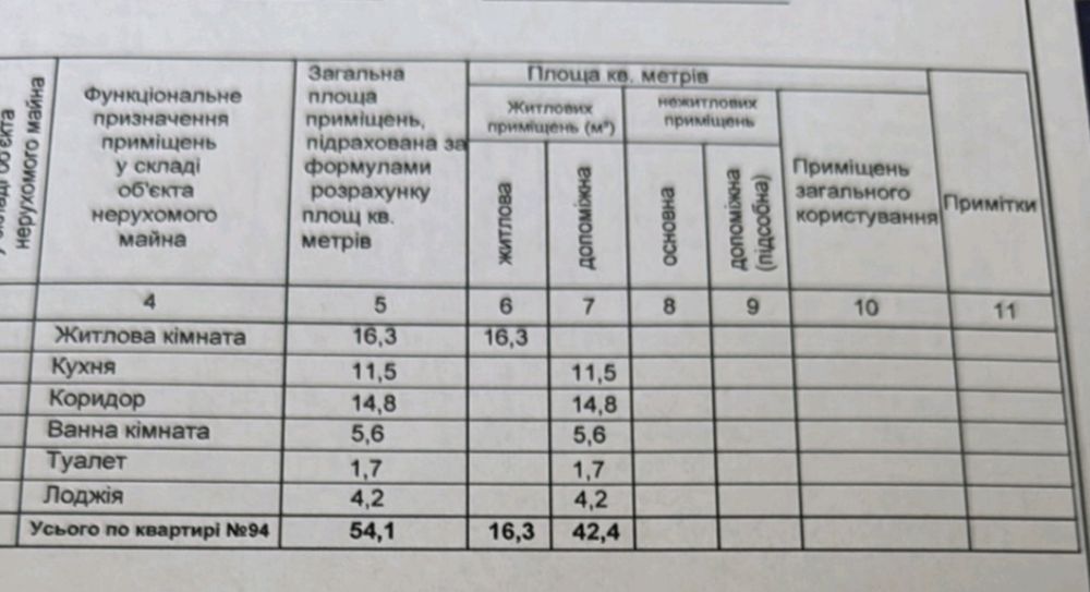 Новобудова 54м2  ЦЕНТР Продам 1 кім квартиру