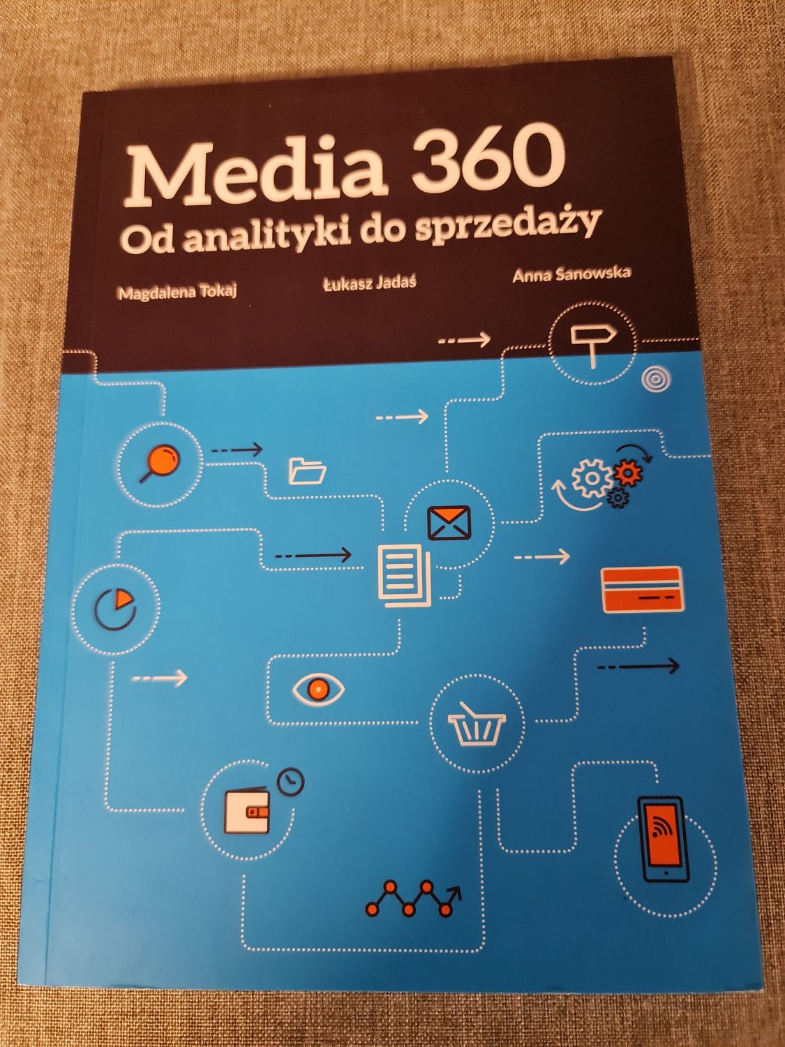 Media 360. Od analityki do sprzedaży.