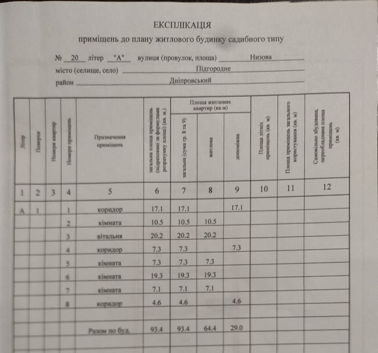 Продажа дома в Подгородном  по ул Низовой . ( С )