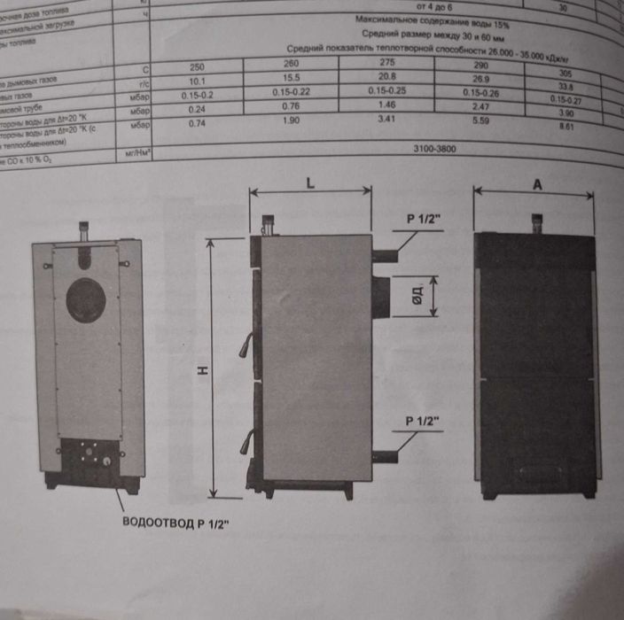 Продам твердопаливний котел Demrad Qvadra Solidmaster (Туреччина) б/в