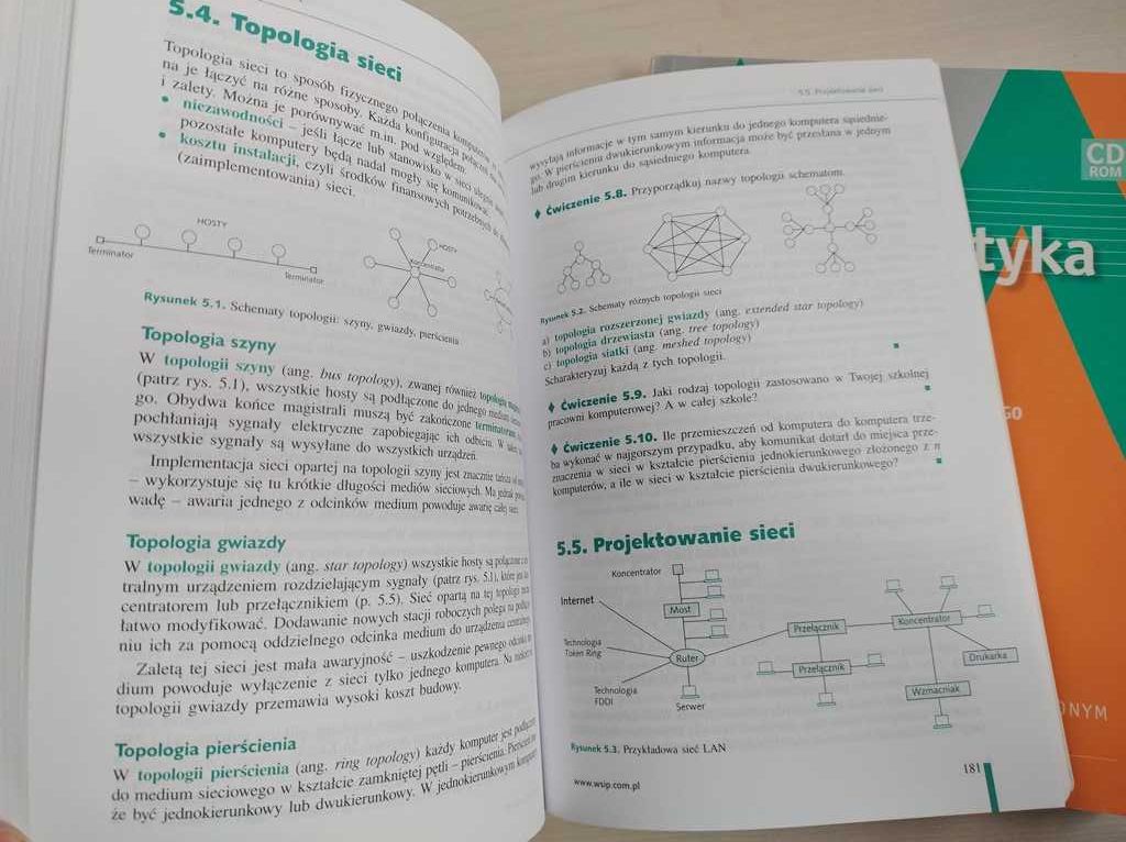 Informatyka część 1 i 2 podręcznik dla liceum kształcenie rozszerzone