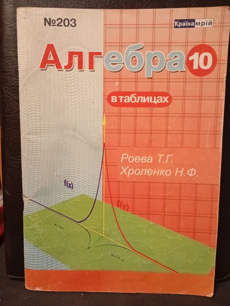 Алгебра, геометрія для 6,7,8,9, 10 класів Мерзляк. Довідники .