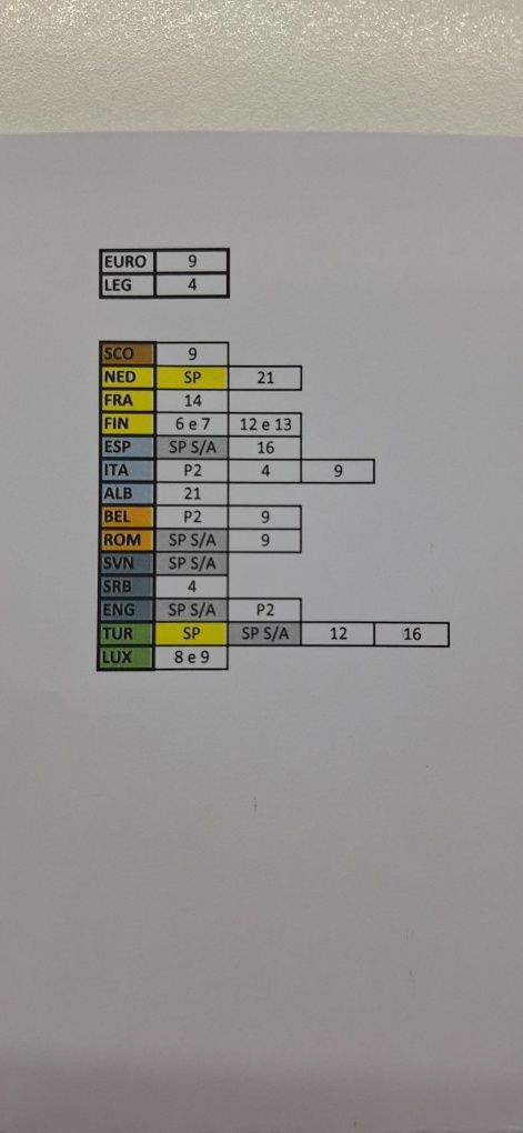Cromos Euro 2024