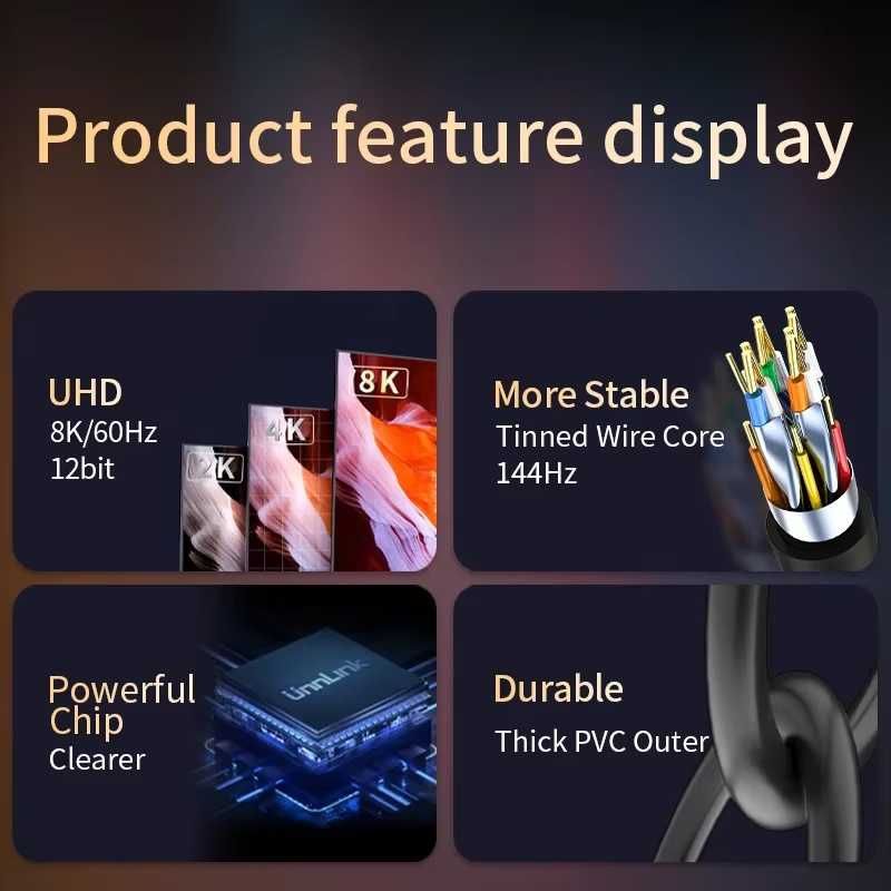 Кабель Unnlink USB-C to DisplayPort DP1.4 1/2/3m 8K/60Hz, 4K/144Hz