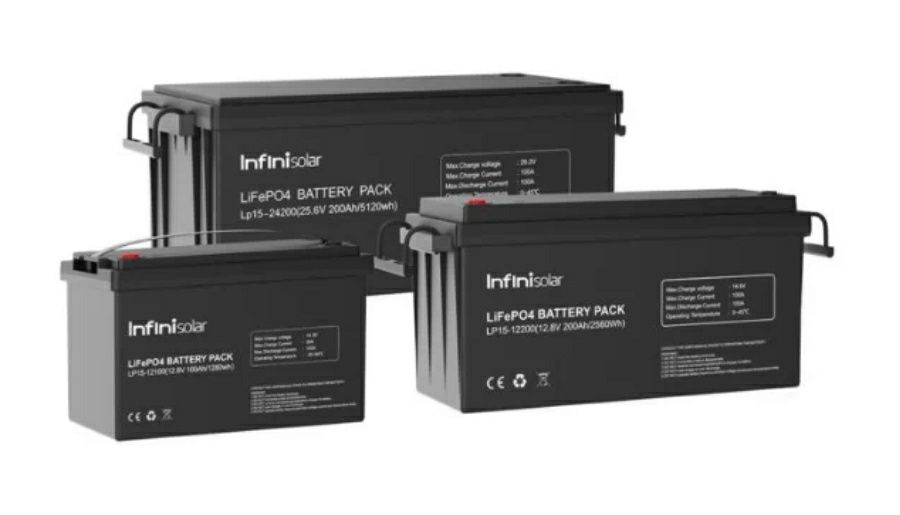 Аккумуляторы для ИБП