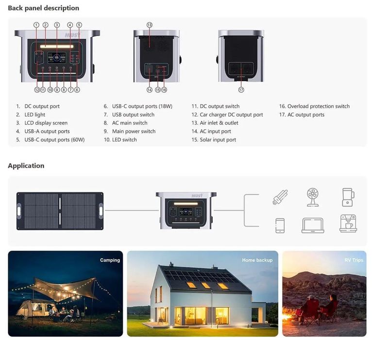 Зарядна станція PS-1024LFP Forte 2 кВт/ 1 кВт