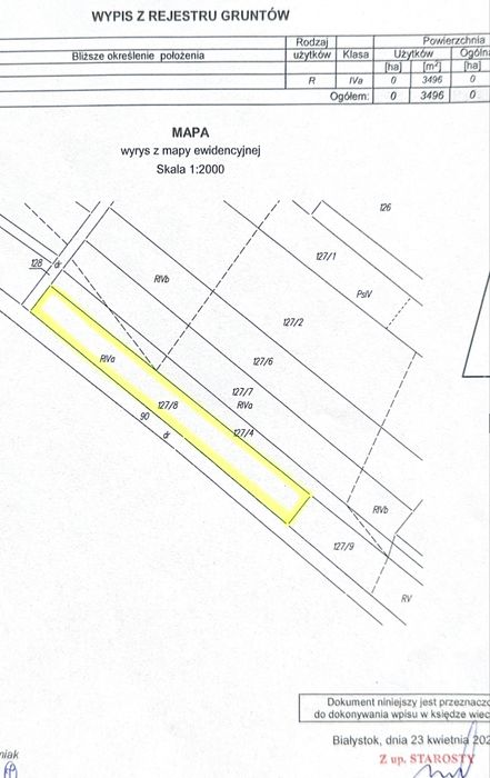 Atrakcyjna działka BOROWSKIE GZIKI z możliwością budowy domu