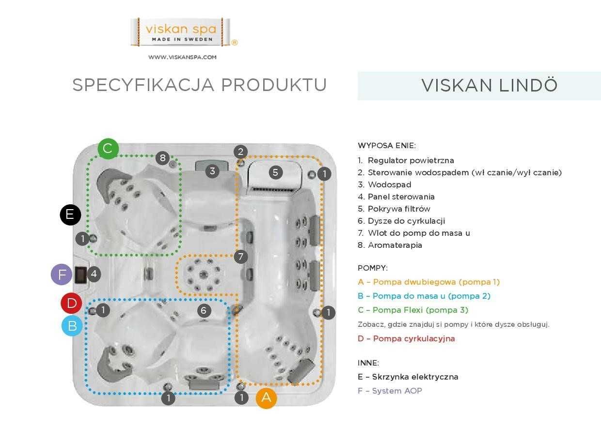 Wanna Jacuzzi Viskan LINDO – Luksusowy hydromasaż dla 8 osób, 67 dysz
