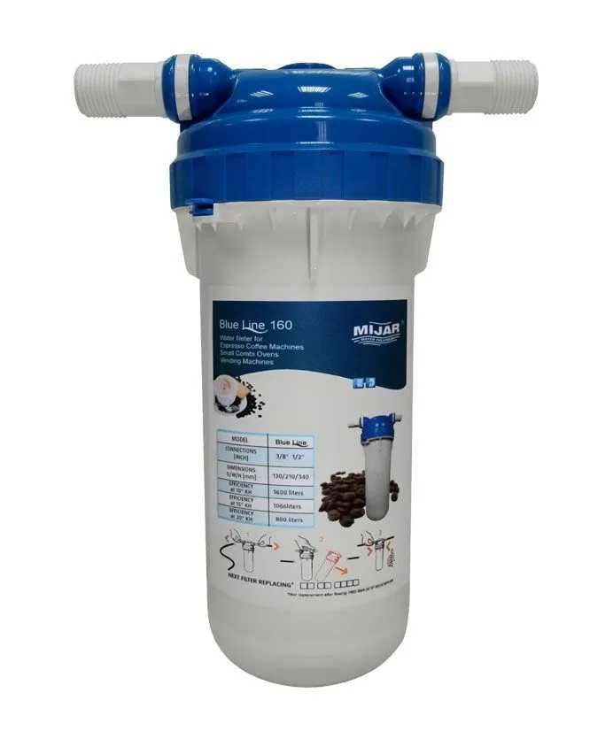 System filtrów wody do ekspresów do kawy - 1600L
