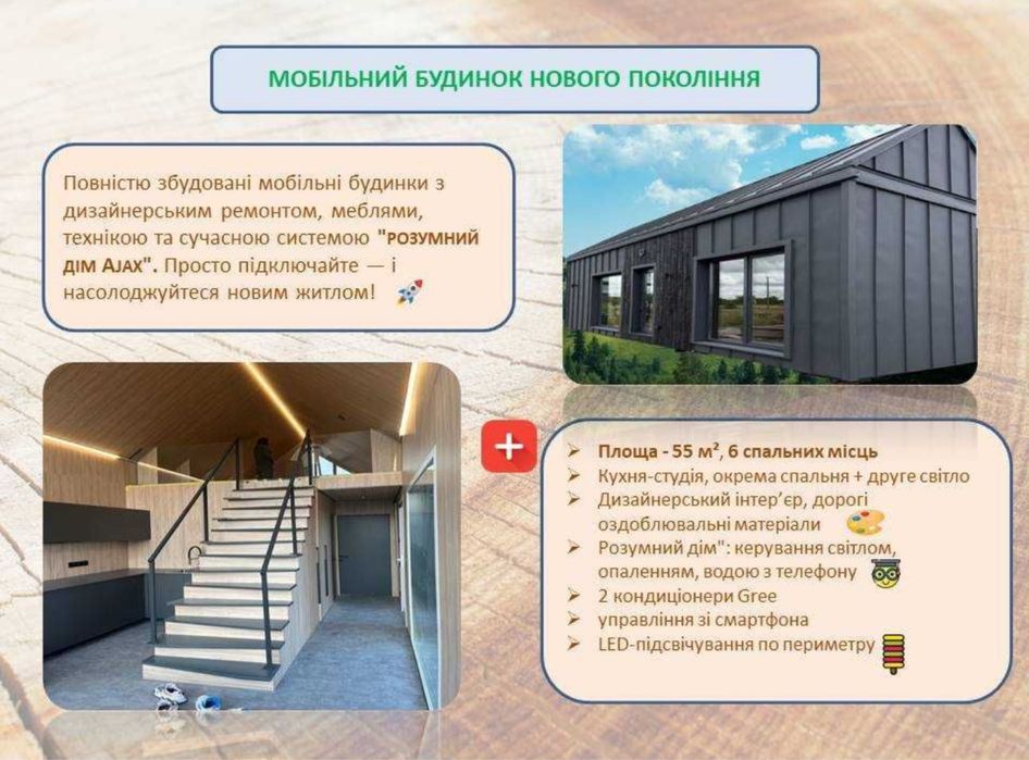Двоповерховий модульний будинок 55 м2 !!