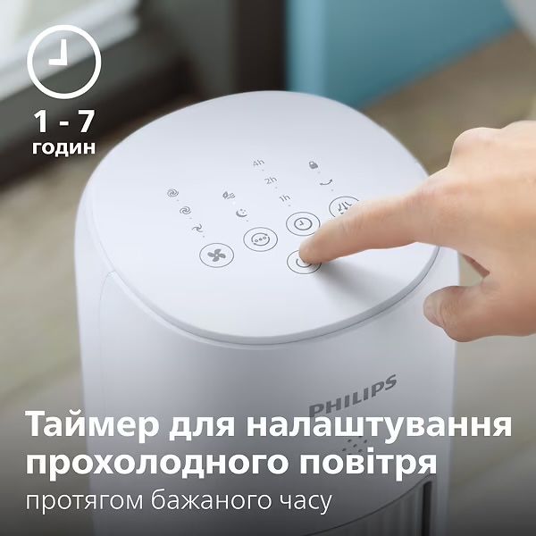 Вентилятор philips CX5535/00