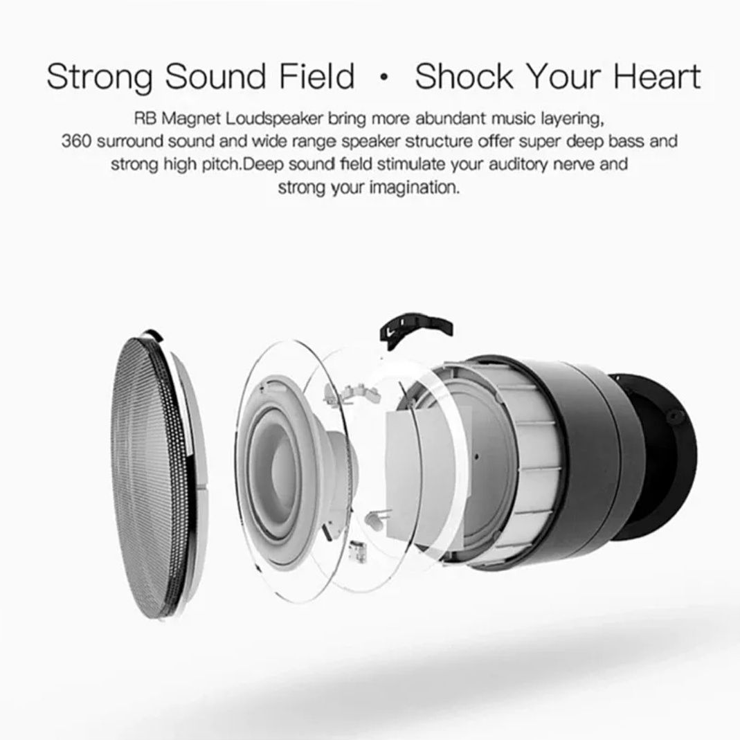 Портативна Bluetooth колонка A-10 Mini Speaker