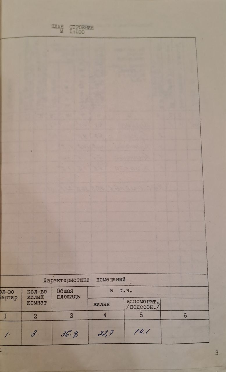 Продам квартиру на Жуковского 1