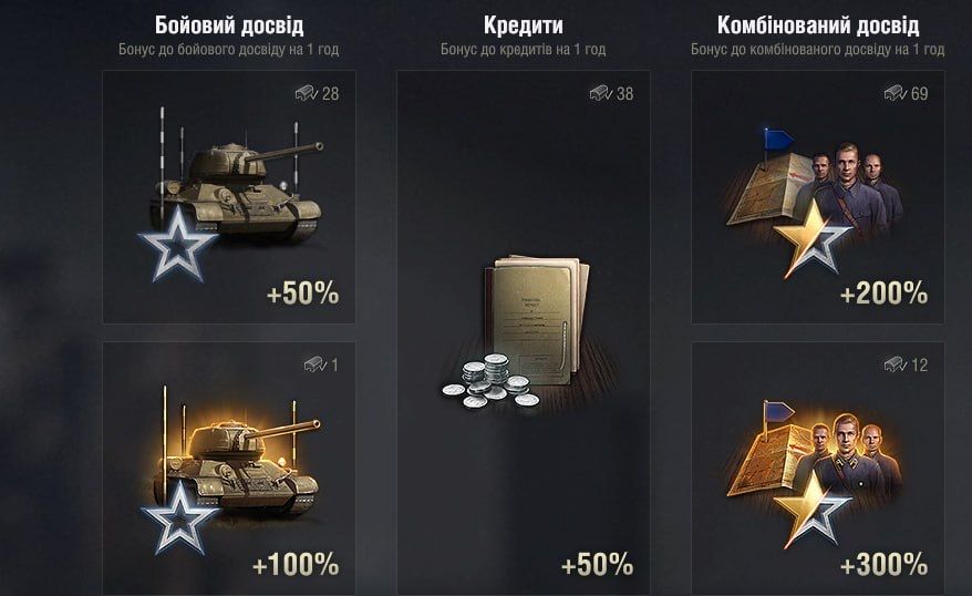 Дуже приємний акаунт в Word of tanks