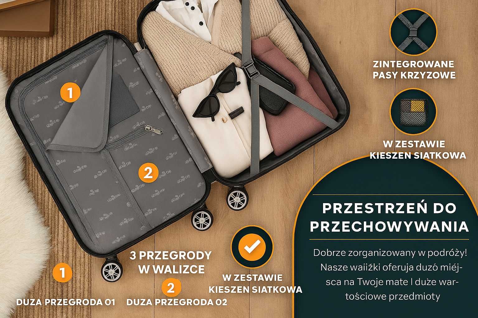 Zestaw 3 walizek turystycznych M/L/XL - Okazyjna cena!