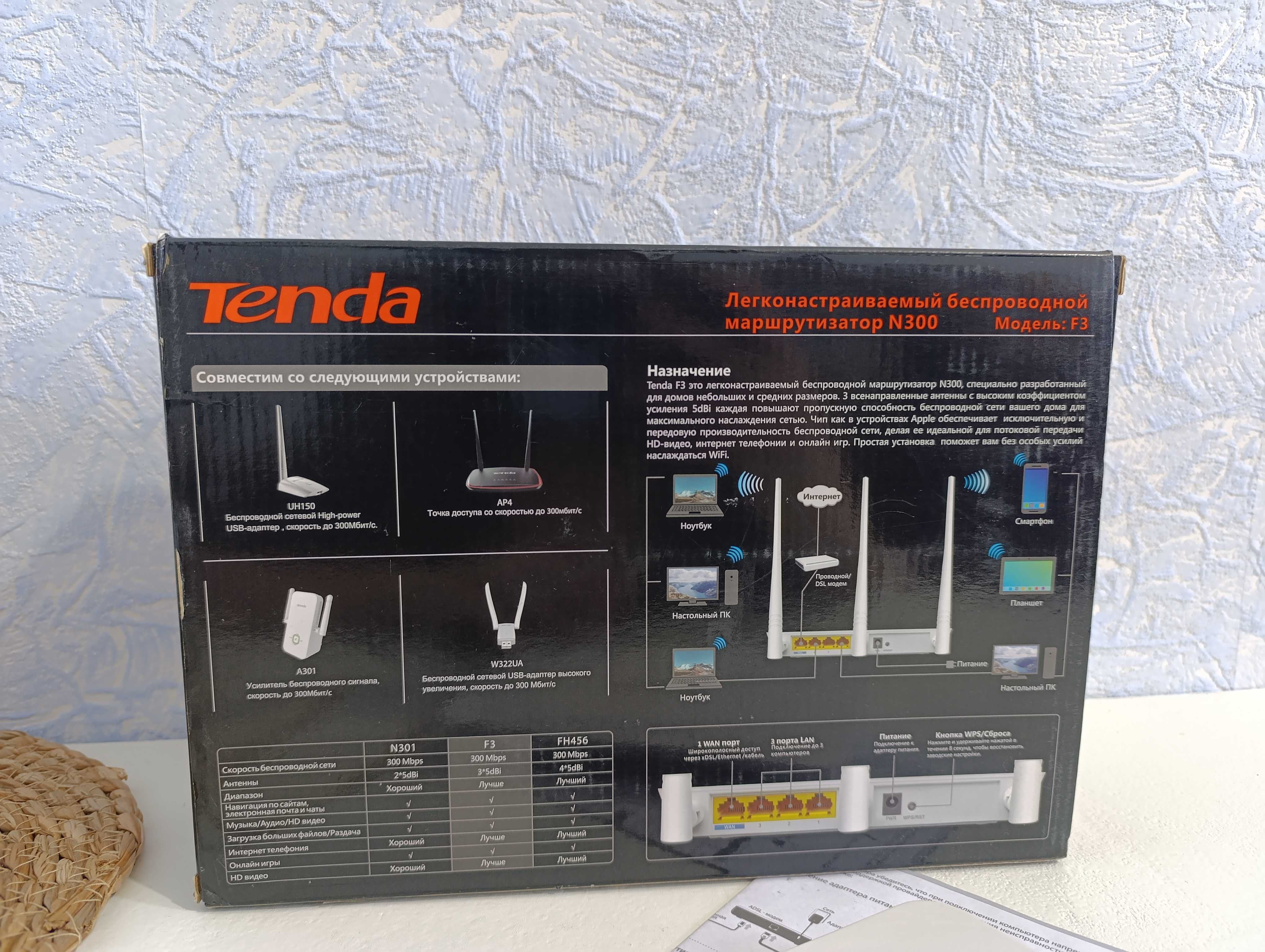 Wi-Fi роутер Tenda F3 n300 wifi, інтернет вай фай маршрутизатор тенда