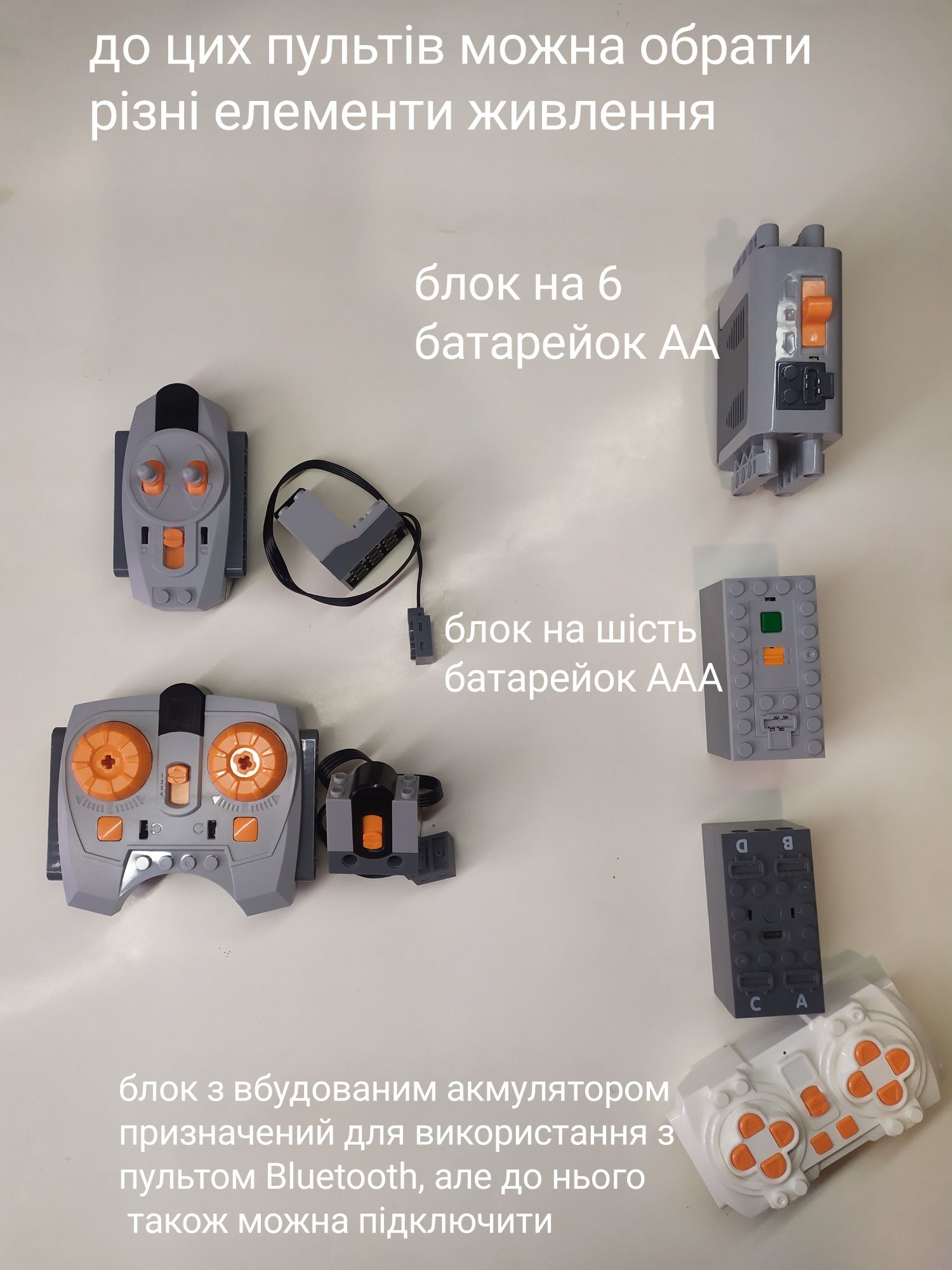 Електрика радіокерування пульт приймач батарея лего Lego function