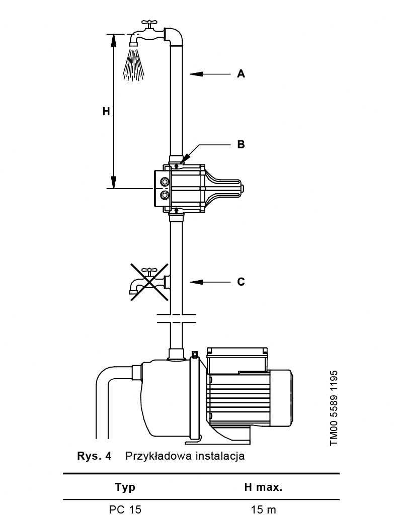 łącznik, presostat,sterownik ciśnienia,LCA PM1 Grundfos zab. suchobieg