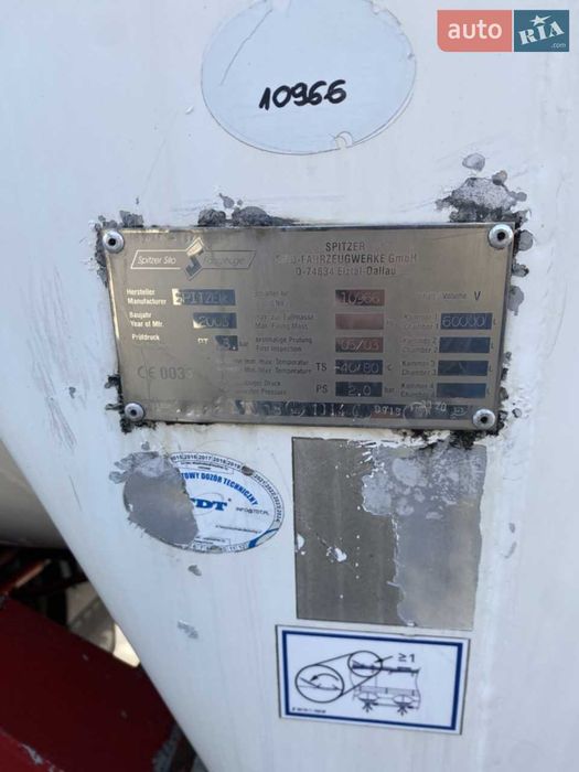 Силусна Бочка. Обмін