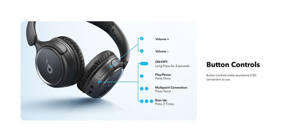 Anker SoundCore H30i Bluetooth 5.3