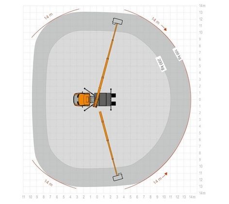 Wynajem podnośnik zwyżka podest 22m/14m