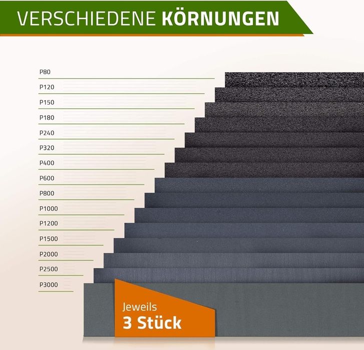 Zestaw papier ścierny GOLDSTEIN P80 - P3000 45 szt + Szlifierka ręczna